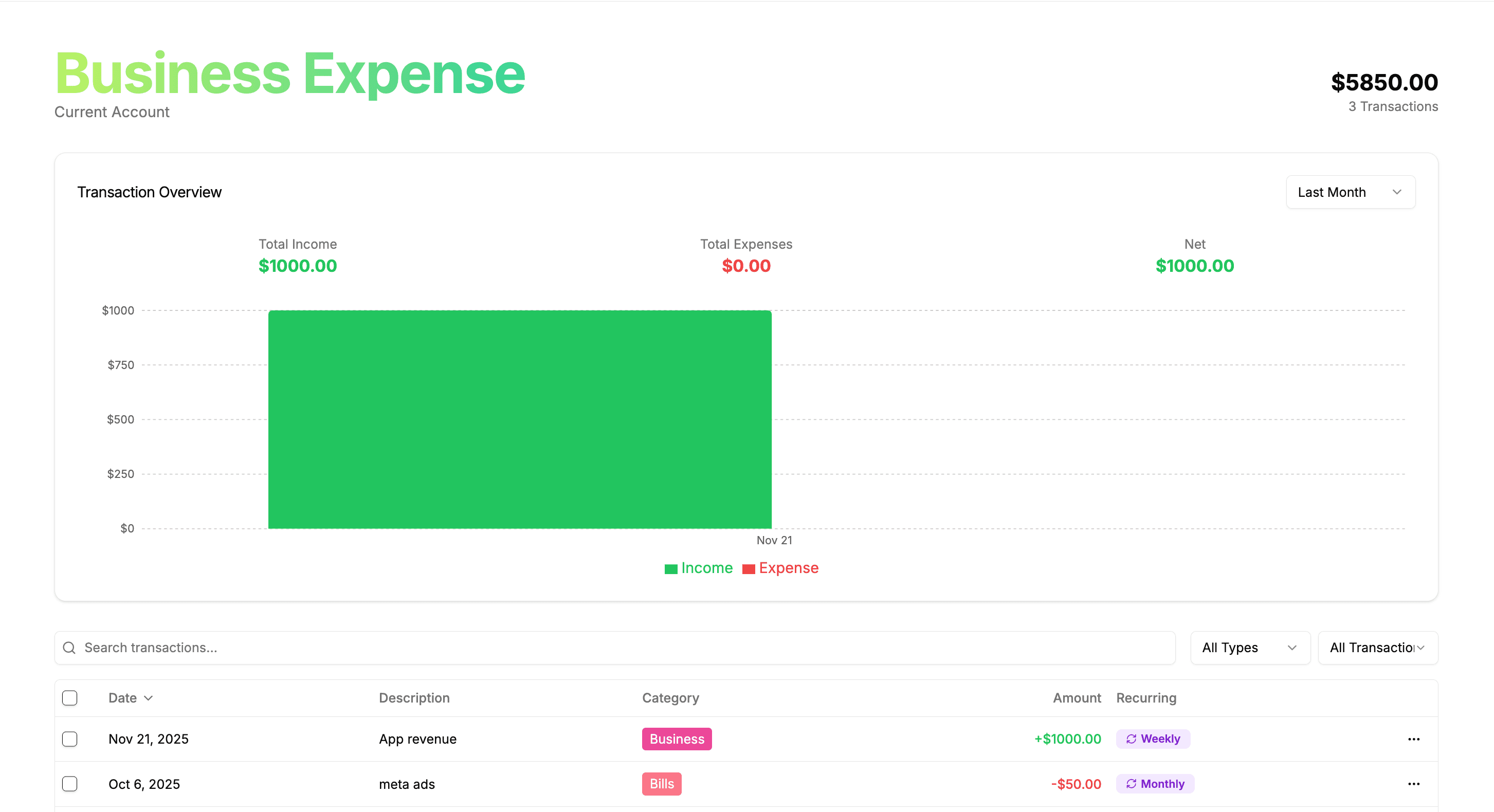 White-label platform screenshot 2